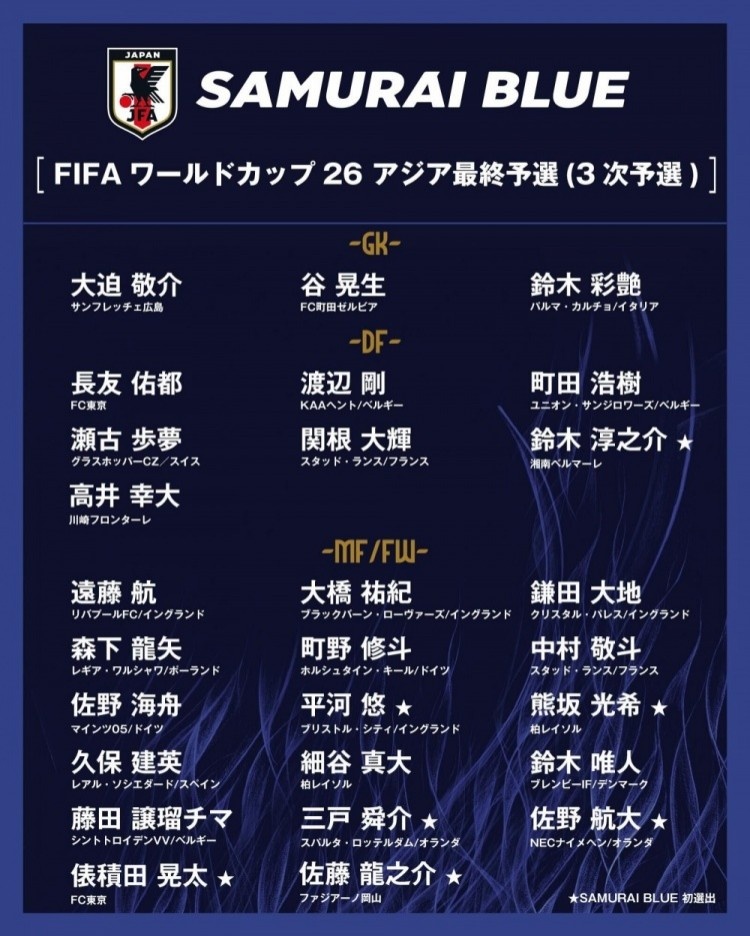 富得流油??日媒列無(wú)緣日本隊(duì)本期名單球員：共17人，三笘薰領(lǐng)銜