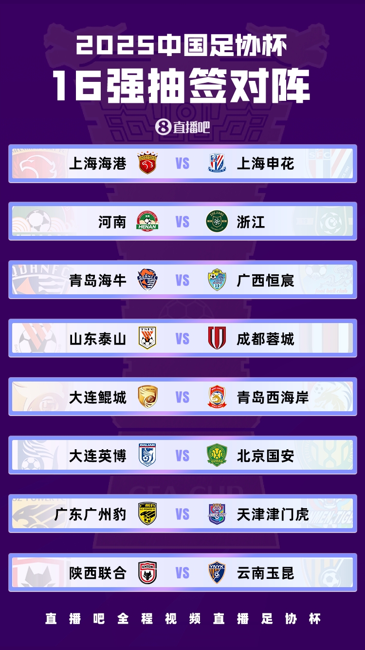 記者談足協(xié)杯：申花延續(xù)上賽季強(qiáng)度，泰山態(tài)度明確&蓉城難預(yù)測(cè)