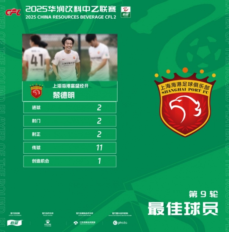 2進球！官方：上海海港富盛經(jīng)開黎德明當選中乙第9輪最佳球員