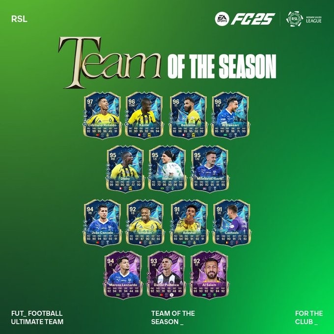 FC25沙特聯(lián)賽季最佳陣：C羅、本澤馬、坎塞洛、坎特、米林入選