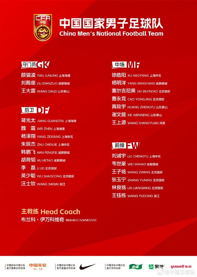 中國國家男子足球隊6月2日下午前往雅加達，25名球員隨隊出征