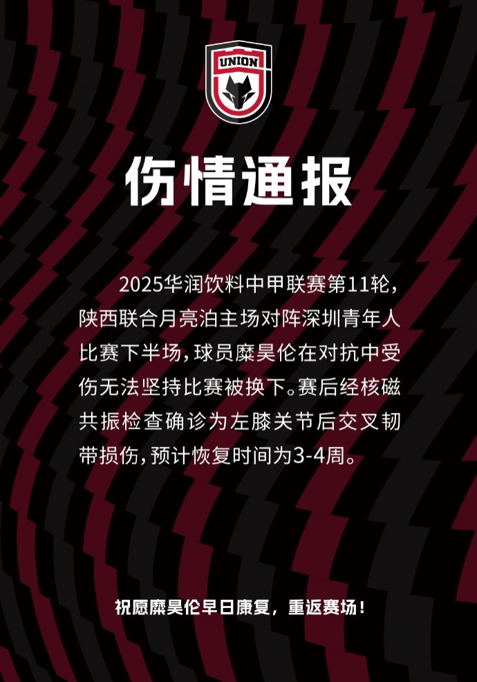 陜西聯(lián)合官方：糜昊倫左膝關(guān)節(jié)后交叉韌帶損傷，預(yù)計(jì)傷缺3-4周