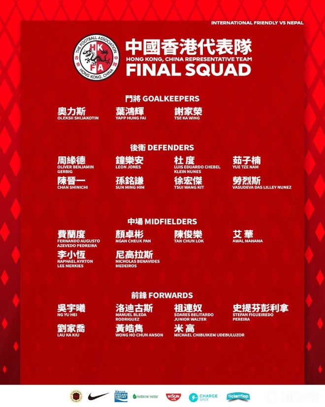 中國(guó)香港隊(duì)友誼賽對(duì)陣尼泊爾大名單：中超、中甲8名球員在列