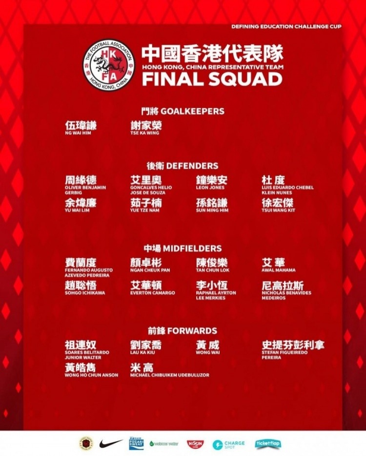 港媒：李小恒疑似因傷退出中國香港隊(duì)合練，或因此退出本期名單