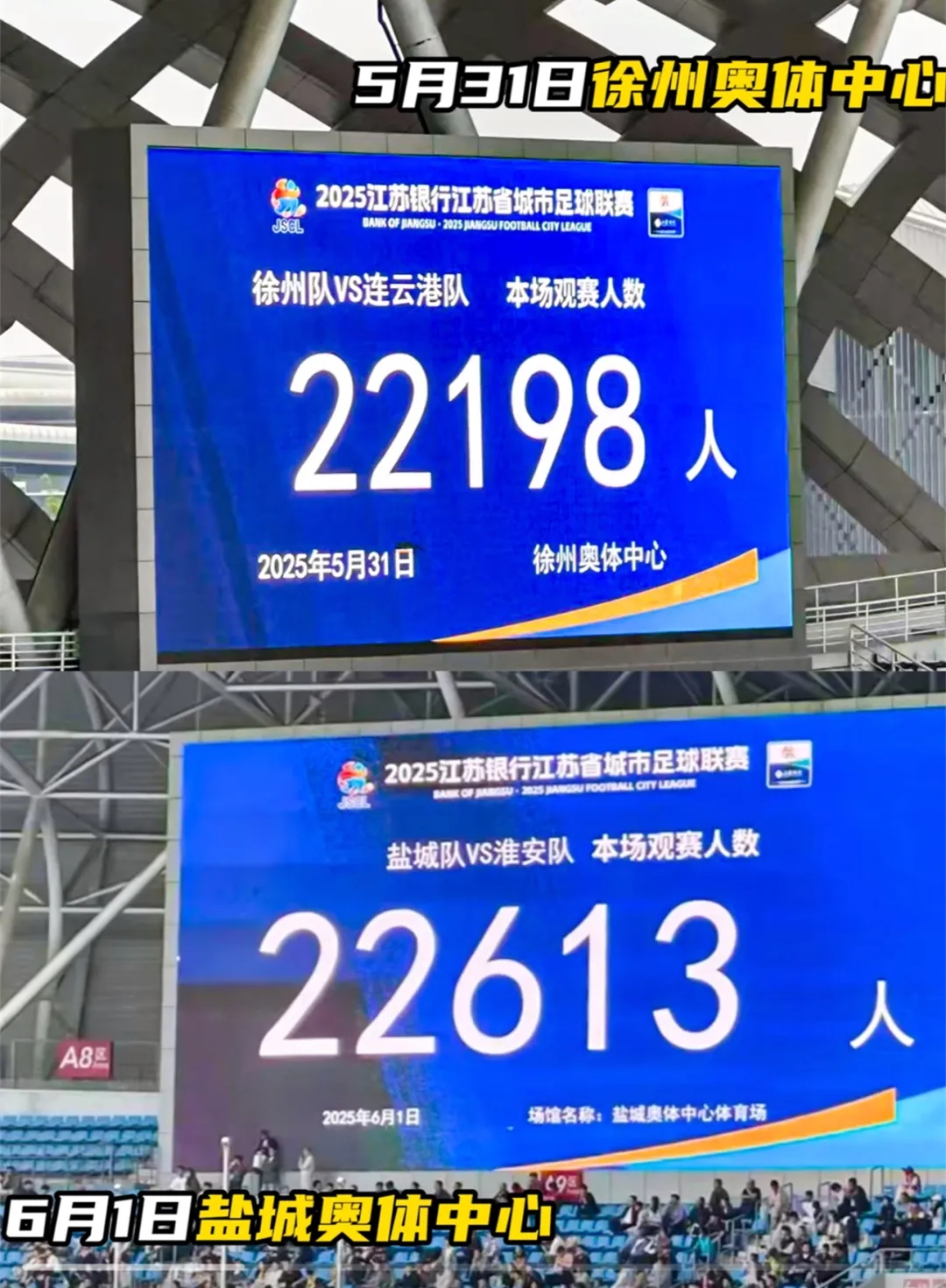大腿拍斷!東體：一些企業(yè)錯過蘇超贊助商 現在有酒企想花幾百萬砸