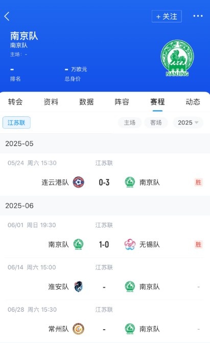 蘇媒：蘇超南京隊(duì)多人來(lái)自雨花臺(tái)中學(xué)，包括渠成、戈偉等舜天舊將