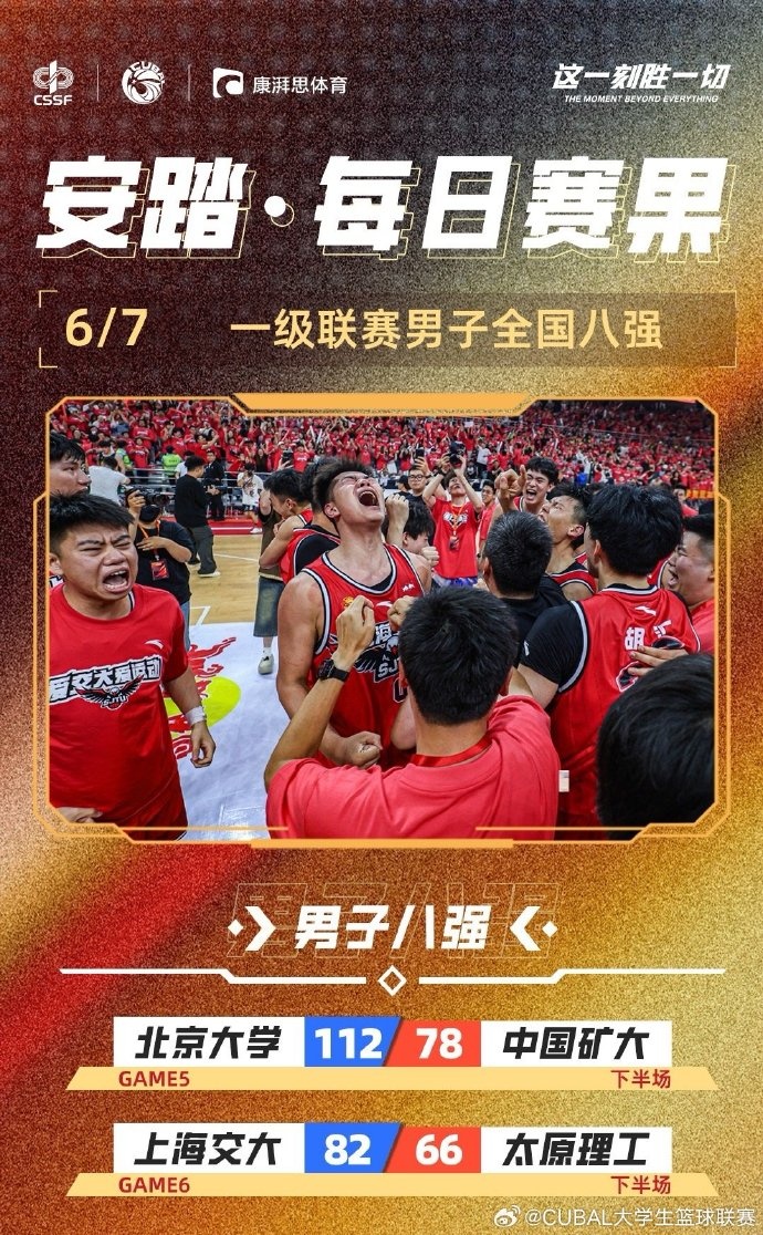 CUBAL全國賽8進4：北京大學再勝中國礦大 上海交大逆轉太原理工