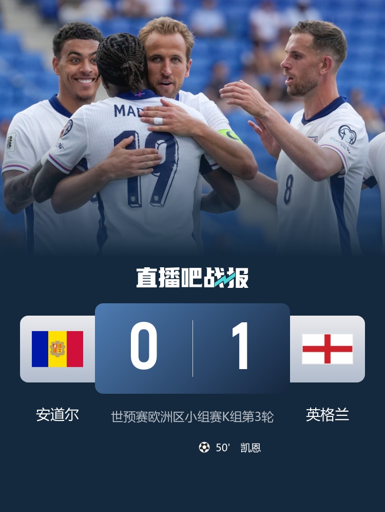 英格蘭隊(duì)史7次對(duì)陣安道爾取得全勝，至今0丟球但首次只贏1球