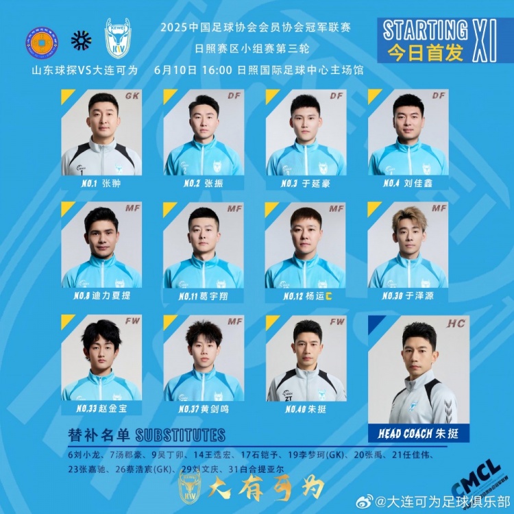 主教練親自登場參賽！前國腳朱挺中冠首發(fā)，今年7月將滿40歲