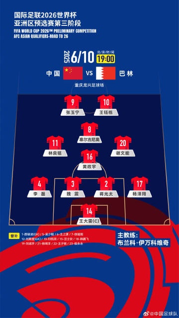 世預(yù)賽亞洲區(qū)預(yù)選賽，國足主場迎戰(zhàn)巴林隊首發(fā)名單出爐！