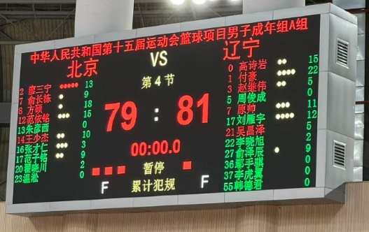 付豪22+6 趙繼偉助攻原帥3分殺死比賽 全運(yùn)會(huì)遼寧逆轉(zhuǎn)北京險(xiǎn)勝2分