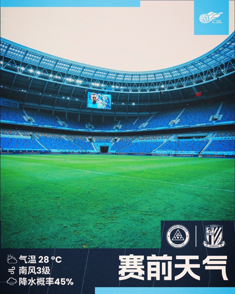 比賽天氣：今日深圳氣溫28℃，南風(fēng)3級，比賽期間可能有降雨