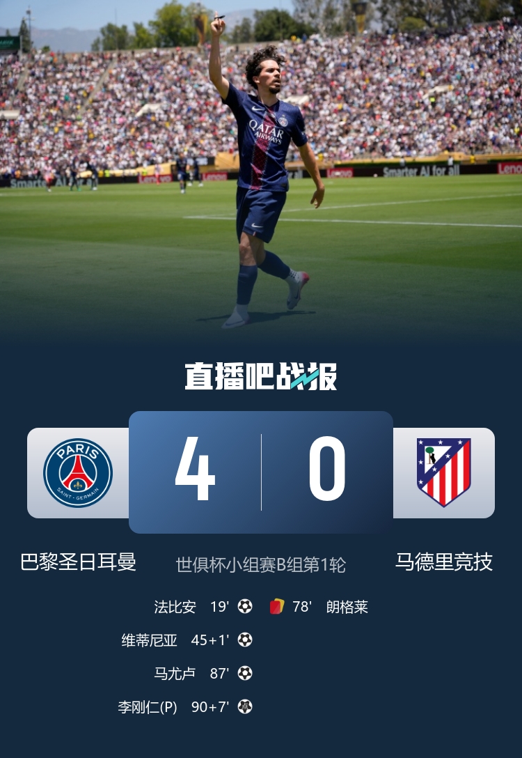 熱度滿滿！巴黎4-0馬競共80619名球迷在現(xiàn)場觀賽