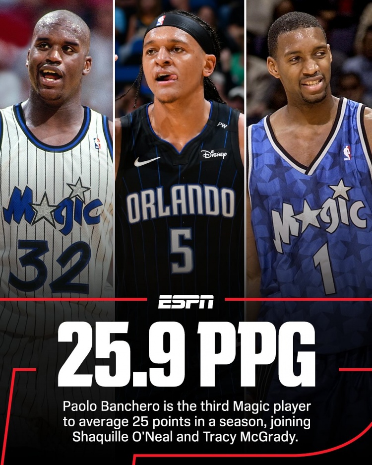 家底一般！班凱羅是隊史第3位賽季場均25+分球員 另2位是鯊魚麥迪