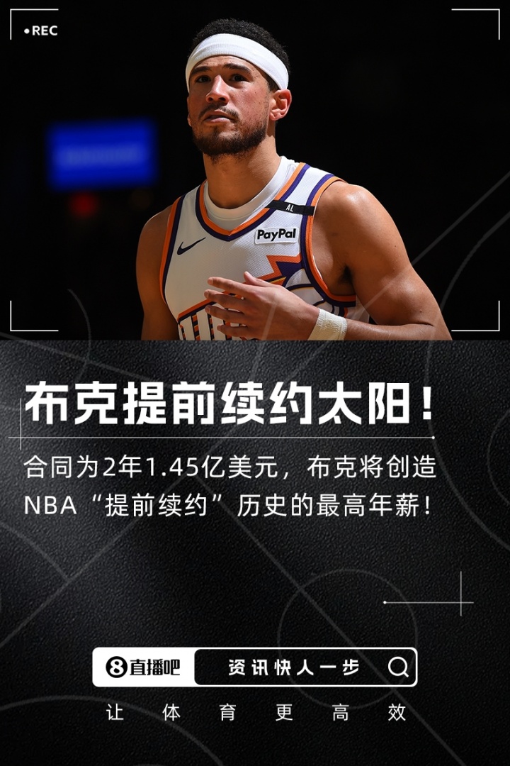 ??Shams：布克2年1.45億美元提前續(xù)約太陽！